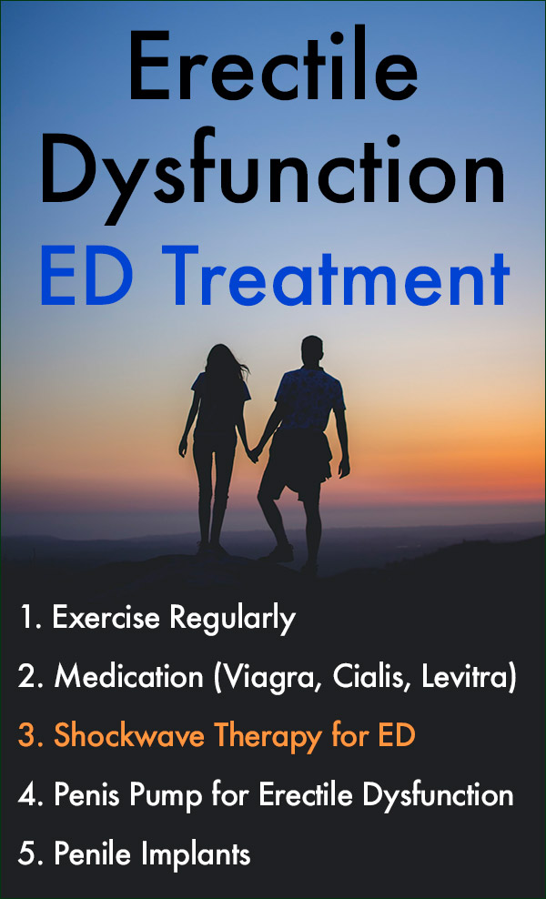 ed treatment for erectile dysfunction